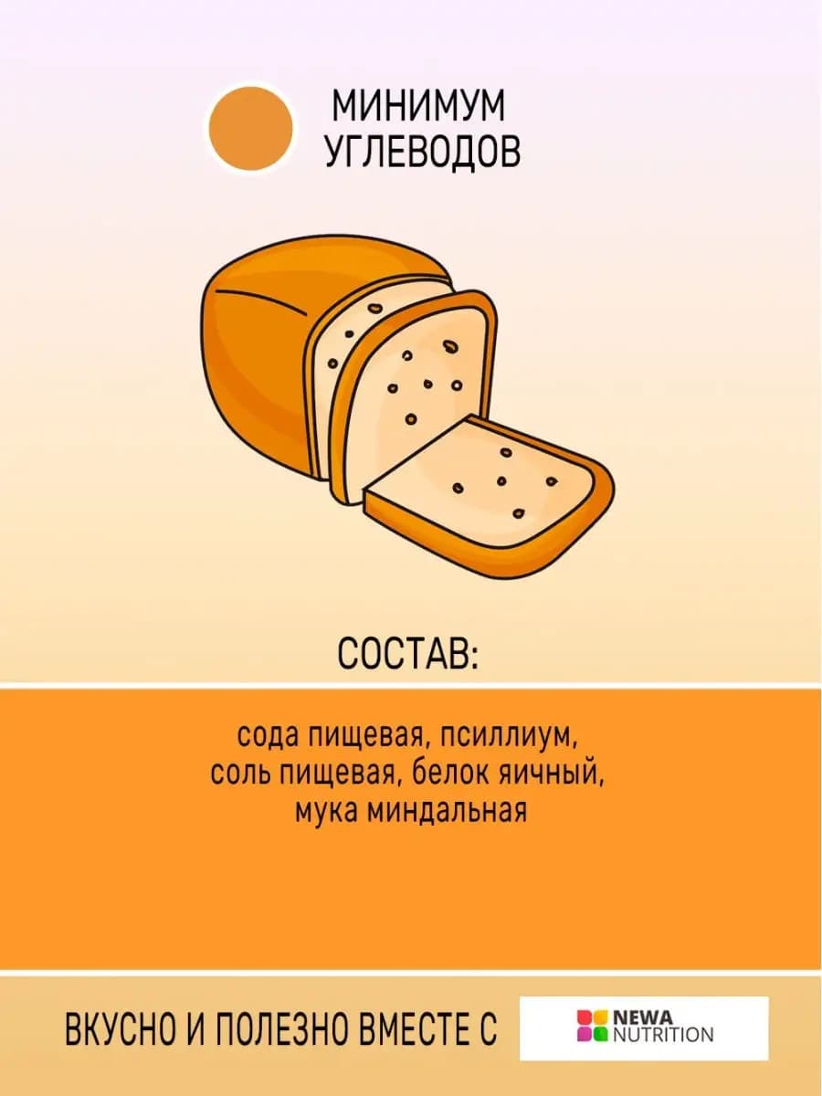 Смесь для выпечки КЕТО хлеб