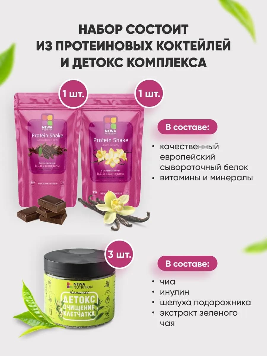 Для похудения детокс коктейль клетчатка
