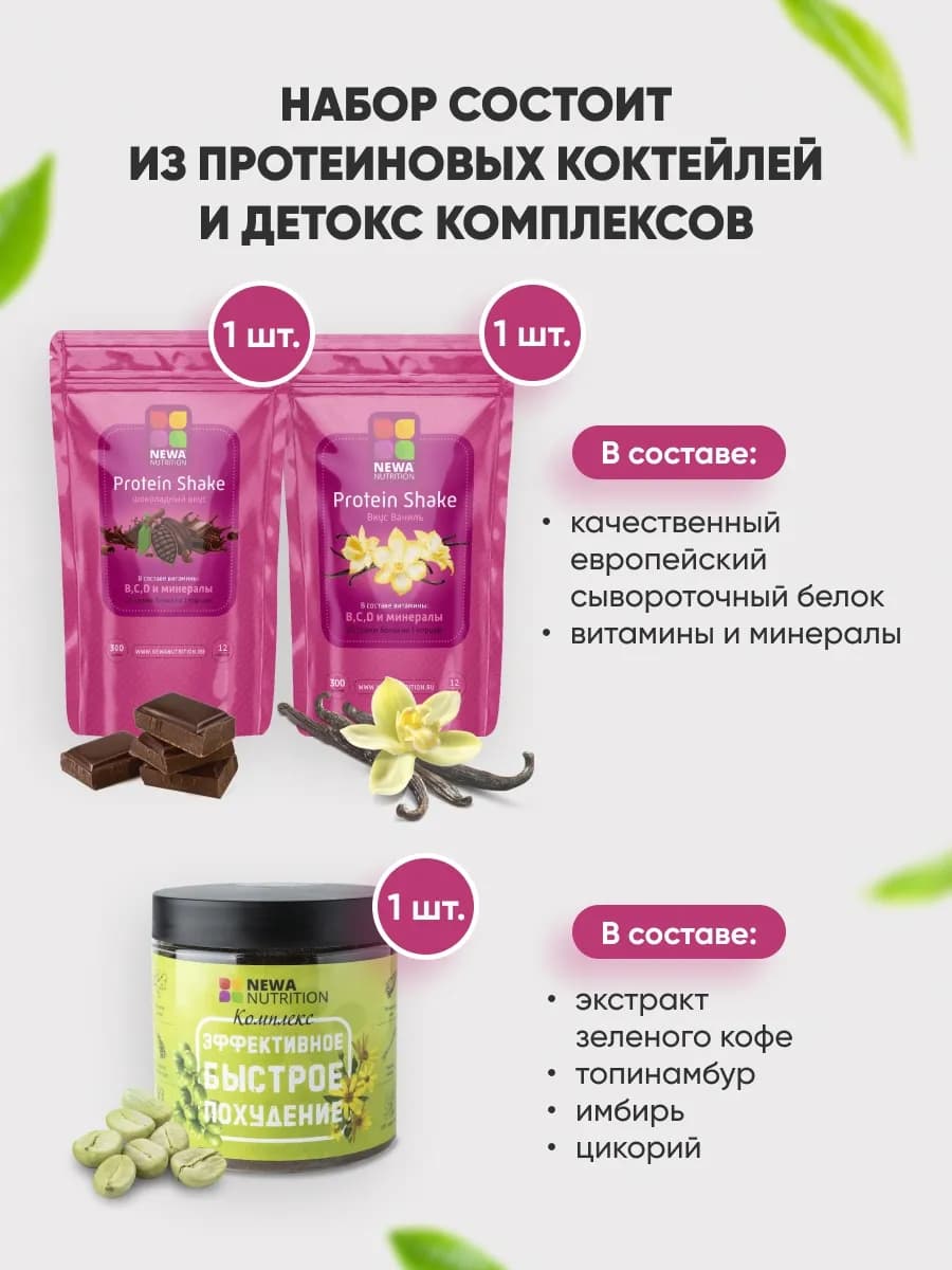 Для похудения детокс коктейль клетчатка