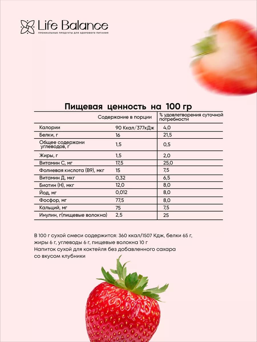 Протеиновый коктейль для похудения, клубника