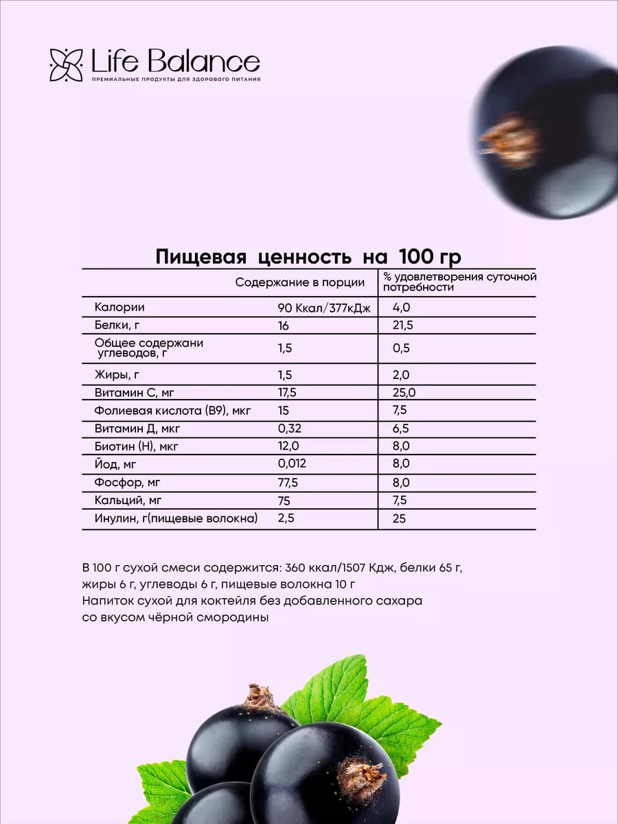 Протеиновый коктейль джус -смородина