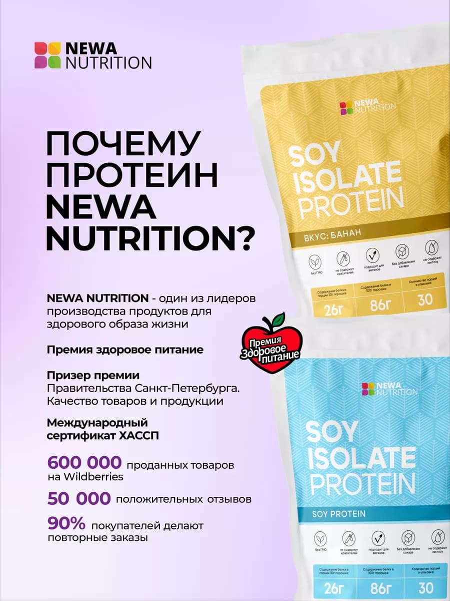 Протеин вкус Шоколад, Протеиновый коктейль 750 грамм