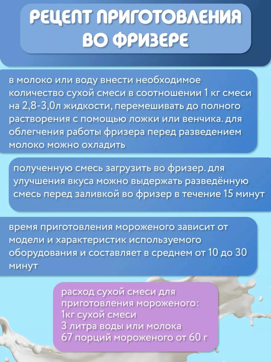 Сухая смесь для протеинового мороженого без сахара, фисташка