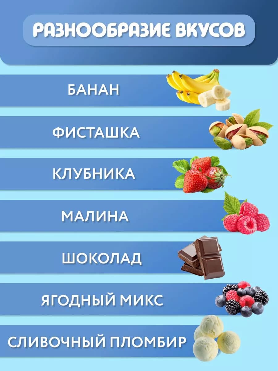Сухая смесь для протеинового мороженого без сахара, шоколад