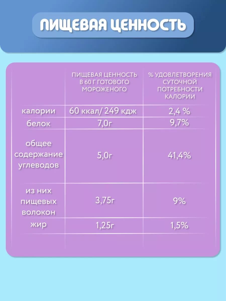 Сухая смесь для протеинового мороженого без сахара, банан