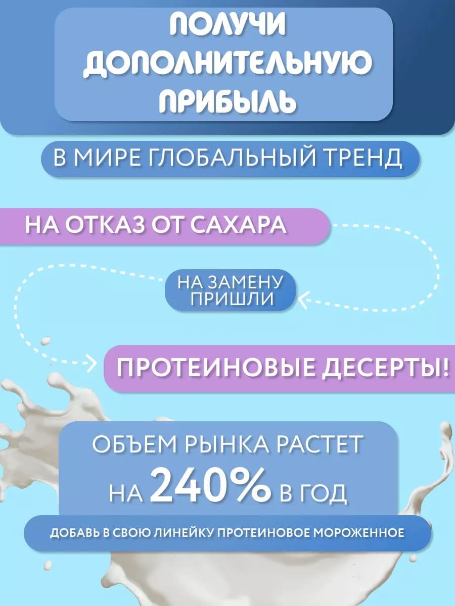 Сухая смесь для протеинового мороженого без сахара, пломбир