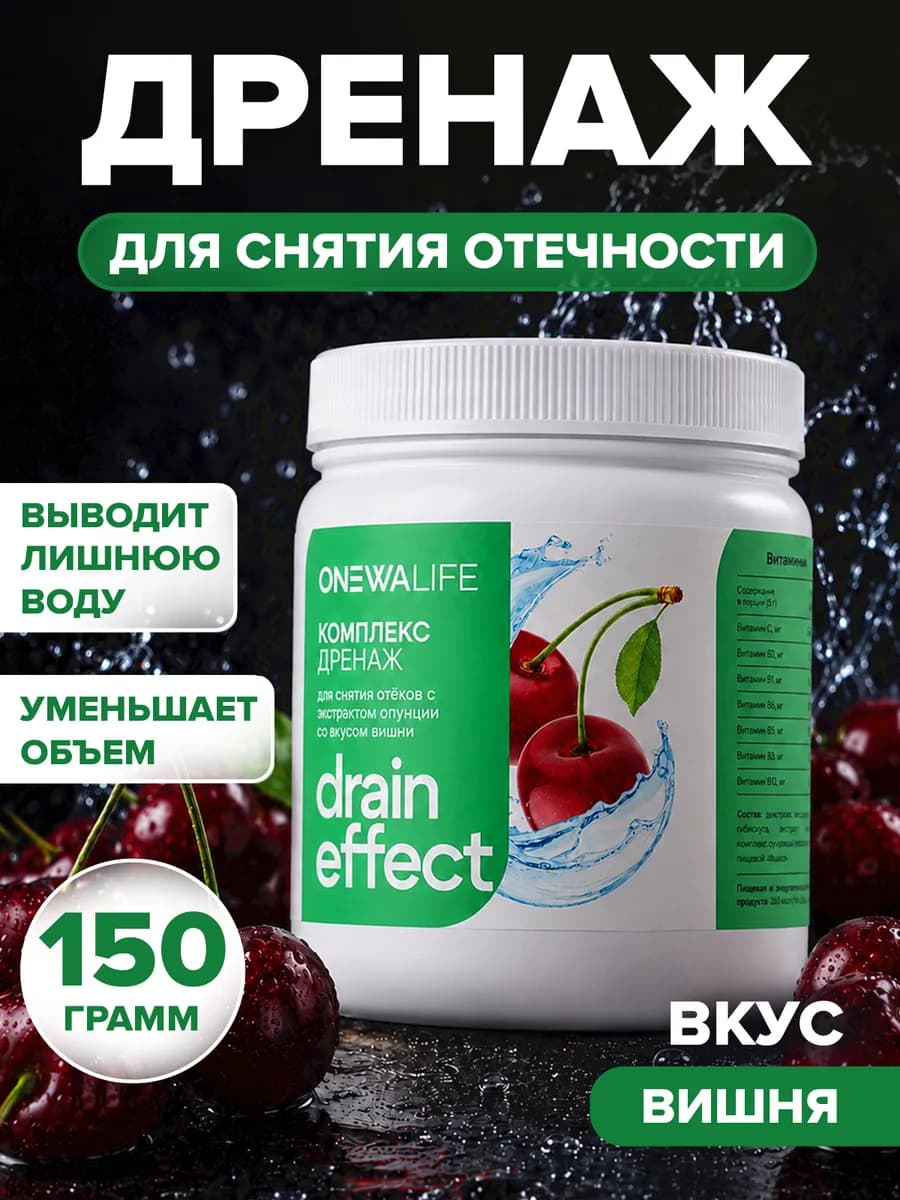 Дренажный напиток для похудения и от отеков, лимфодренажный
