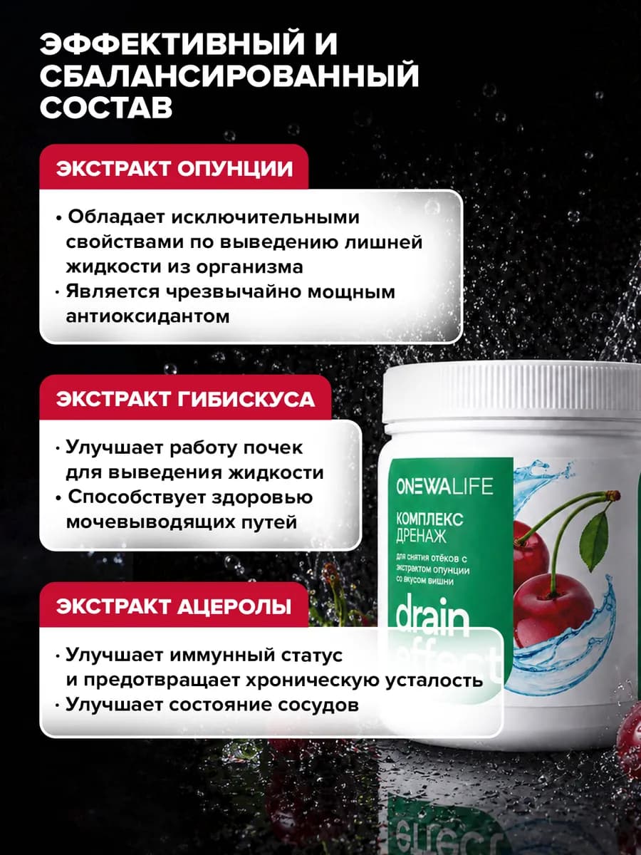 Дренажный напиток для похудения и от отеков, лимфодренажный