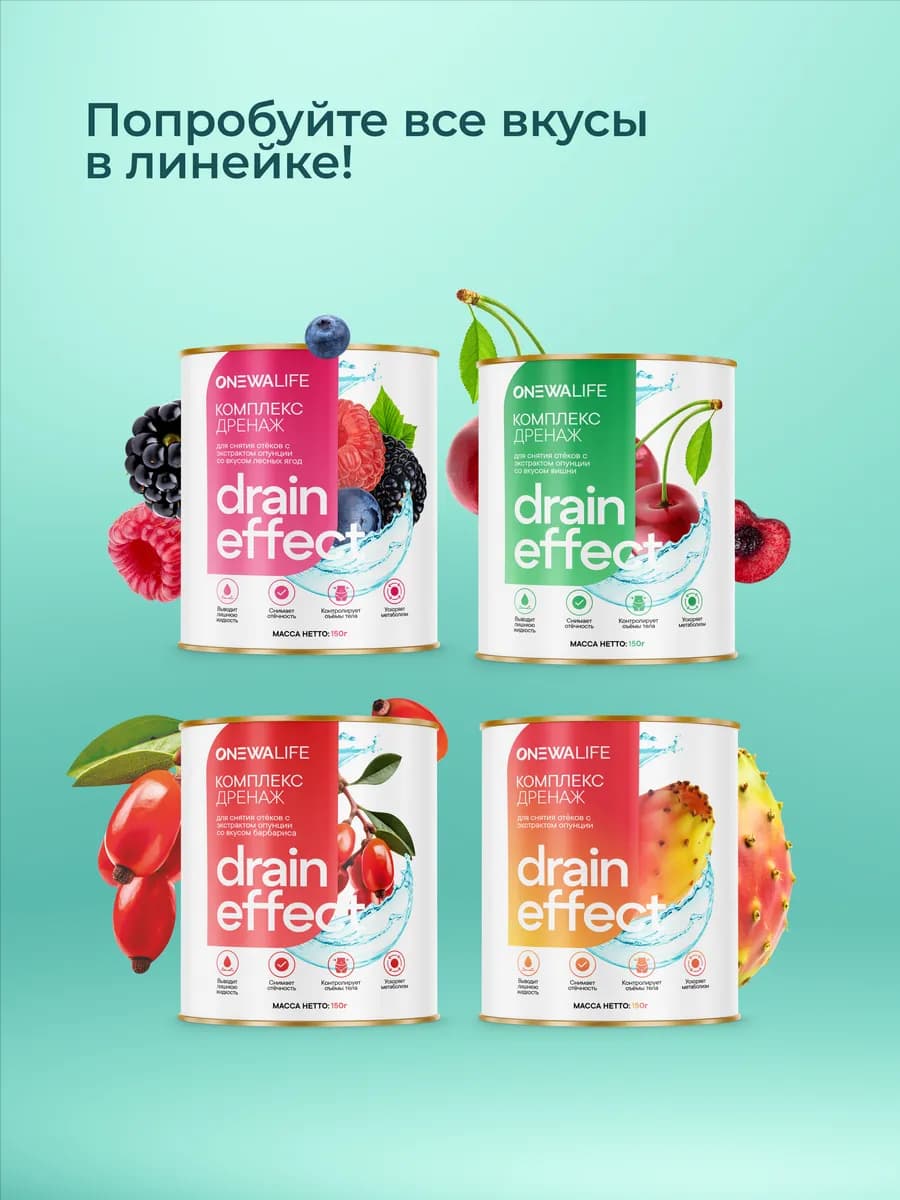 Дренажный напиток для похудения и от отеков, лимфодренажный