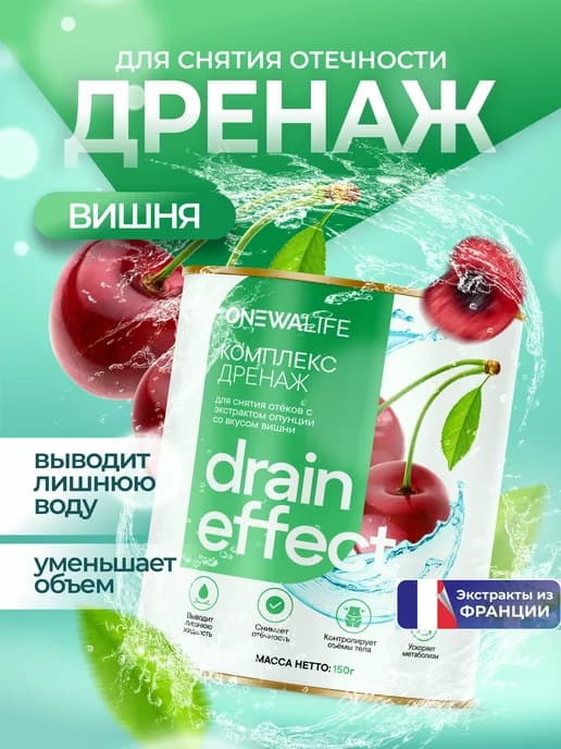 Дренажный напиток для похудения и от отеков, лимфодренажный