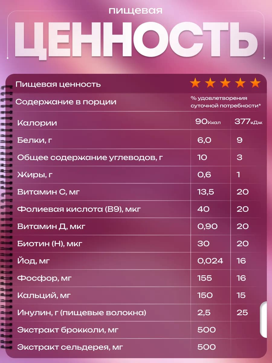 Детокс для похудения и энергия, смузи