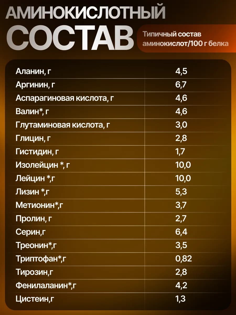 EGG PROTEIN со вкусом карамели