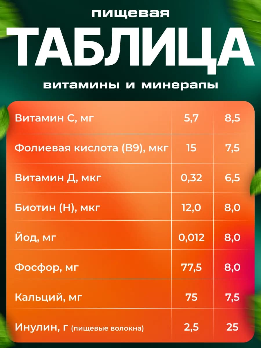 Растительный протеин «VEGETAL PROTEIN» Апельсиновый фреш