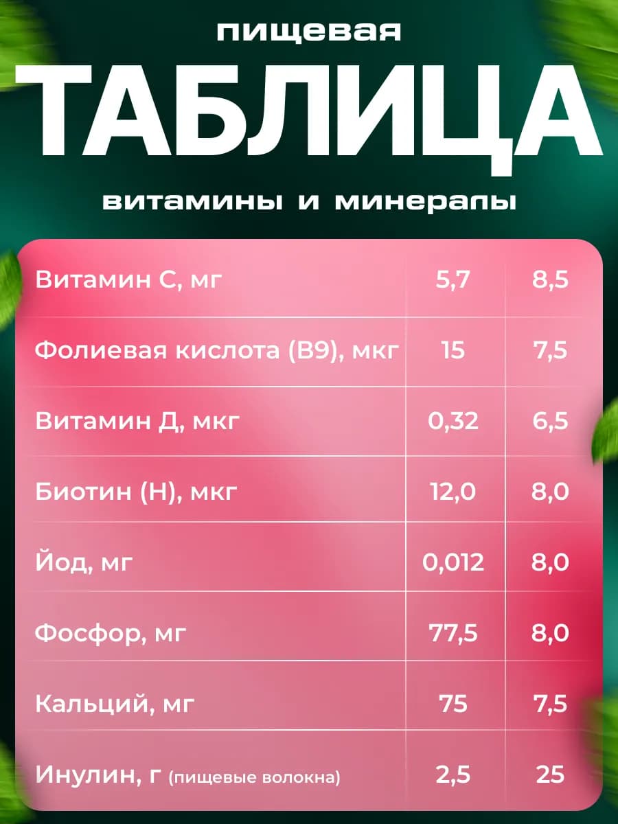 Растительный протеин «VEGETAL PROTEIN» ананасовый фреш