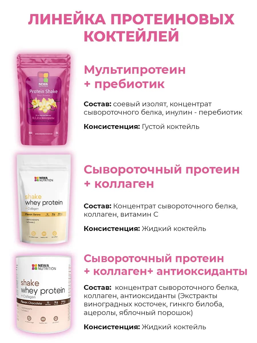 Протеин вкус Шоколад, Протеиновый коктейль 300 грамм