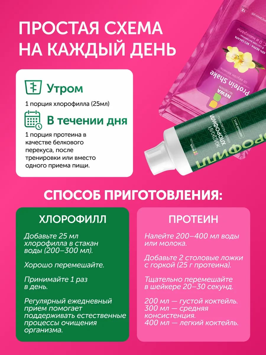 Набор Контроль веса и детокс, Хлорофилл + Протеин 2 вкуса