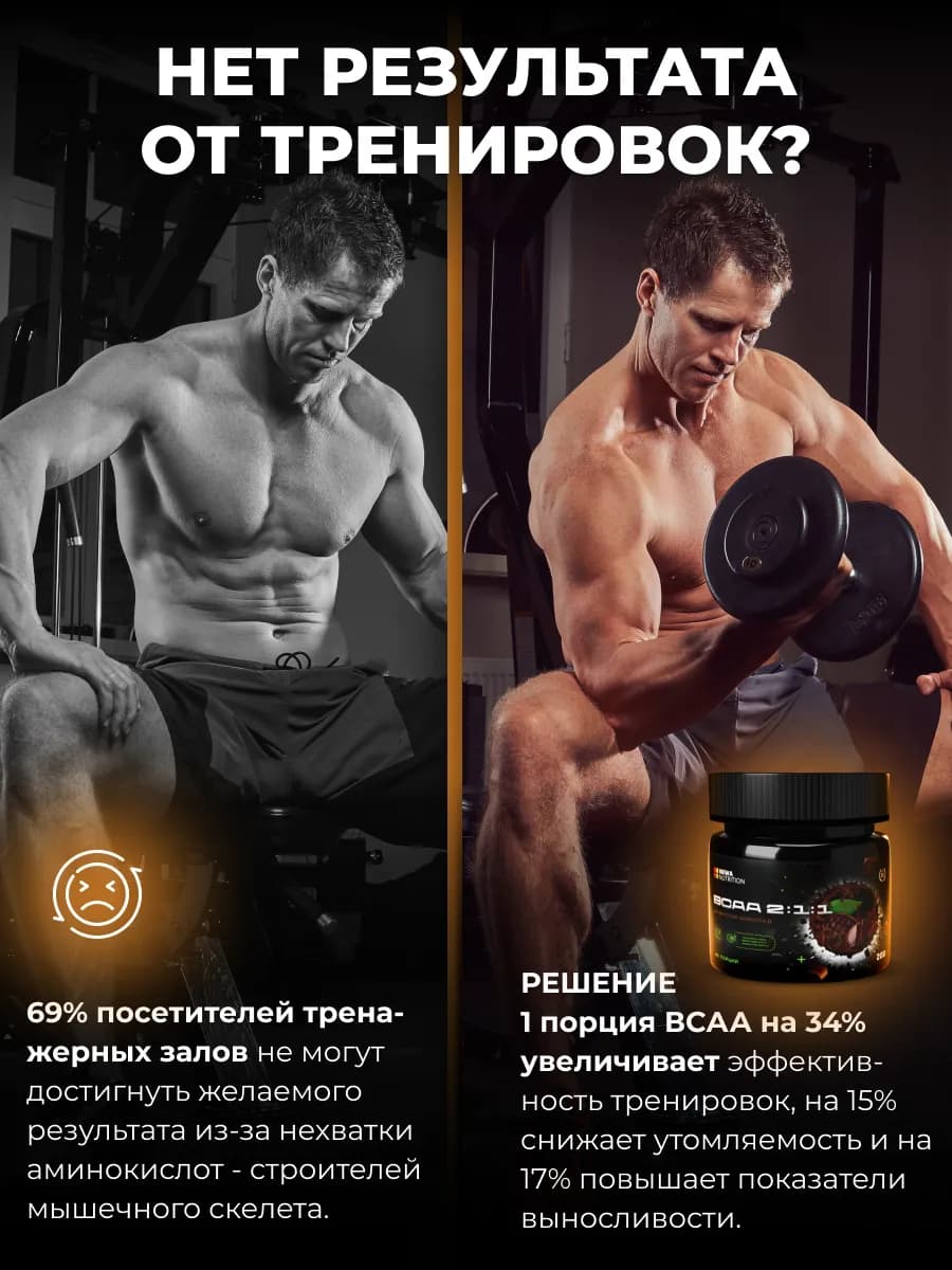 Bcaa порошок аминокислоты 200г спортивное питание