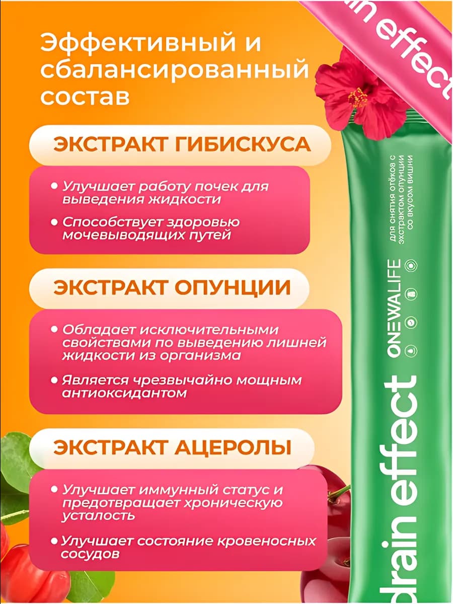 Набор для Контроля веса, Протеин и Дренажный Напиток