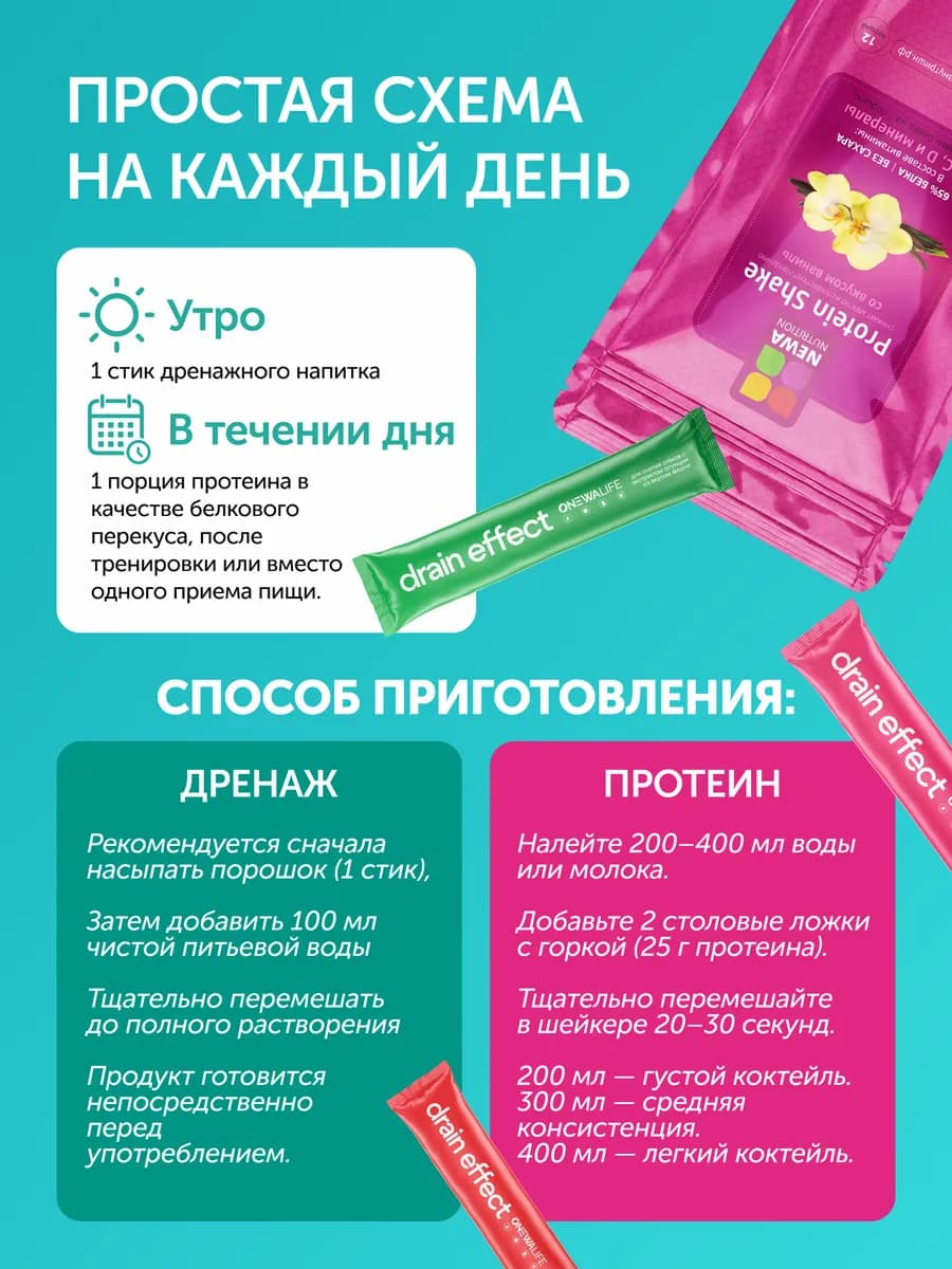 Набор для Контроля веса, Протеин и Дренажный Напиток