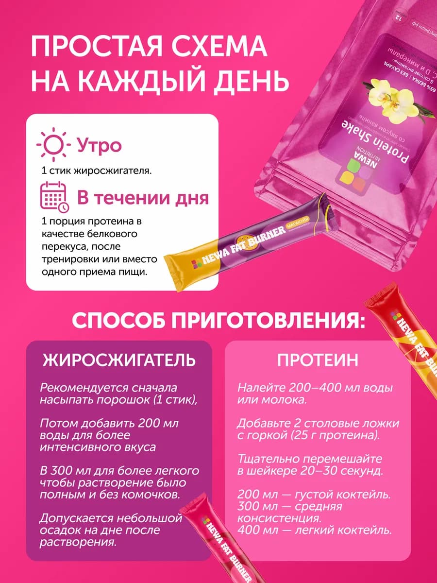 Набор для Контроля веса, Протеин и Мощнейший Жиросжигатель