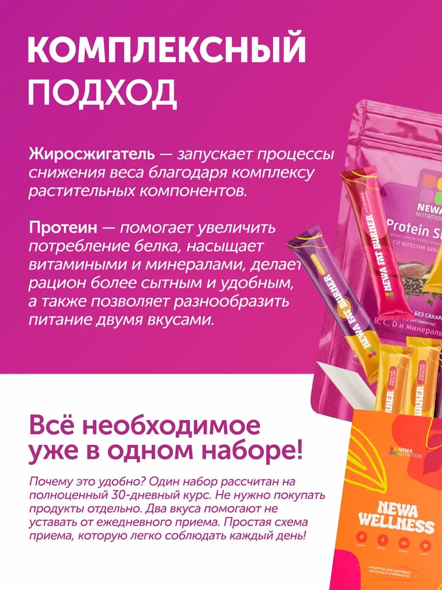 Набор для Контроля веса, Протеин и Мощнейший Жиросжигатель