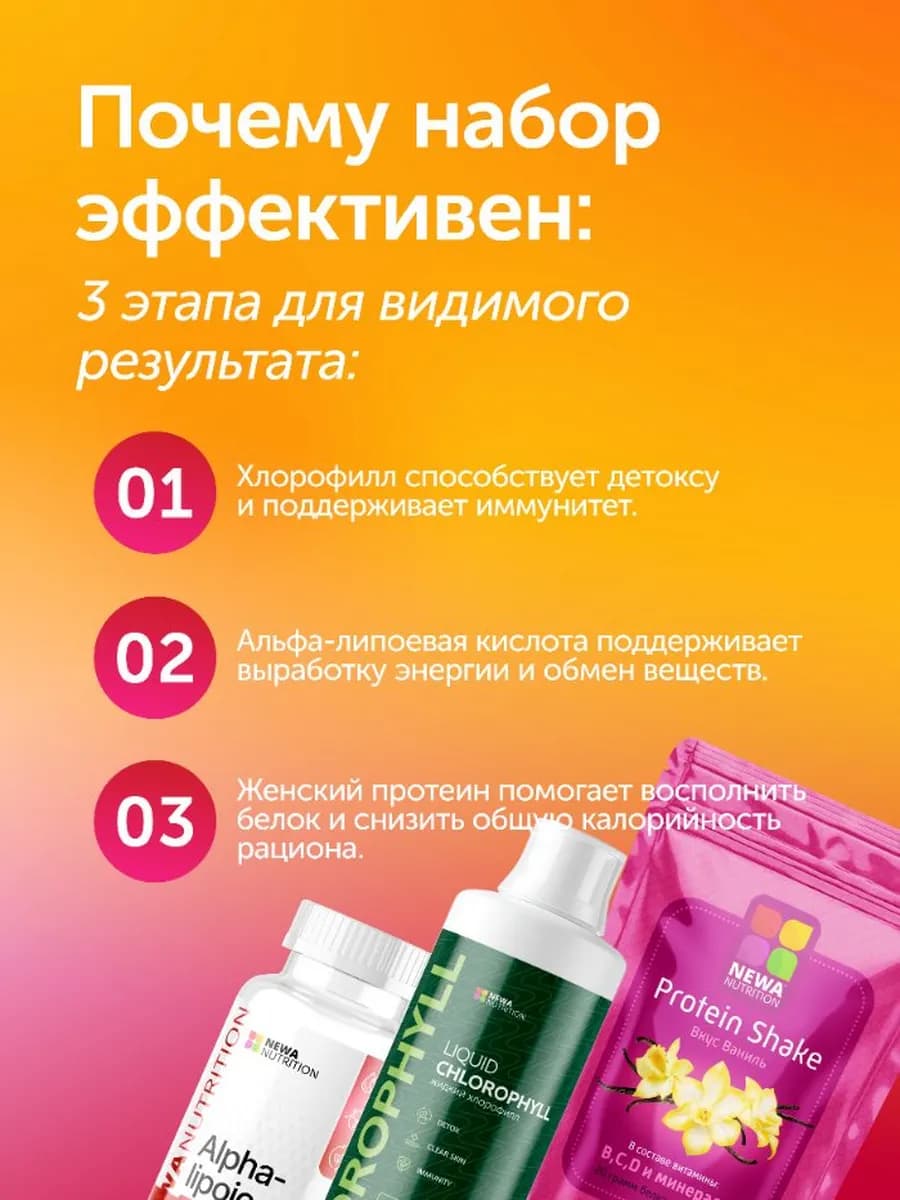 Набор для Контроля веса, Программа питания