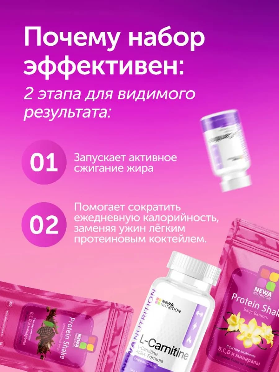 Набор для Контроля веса