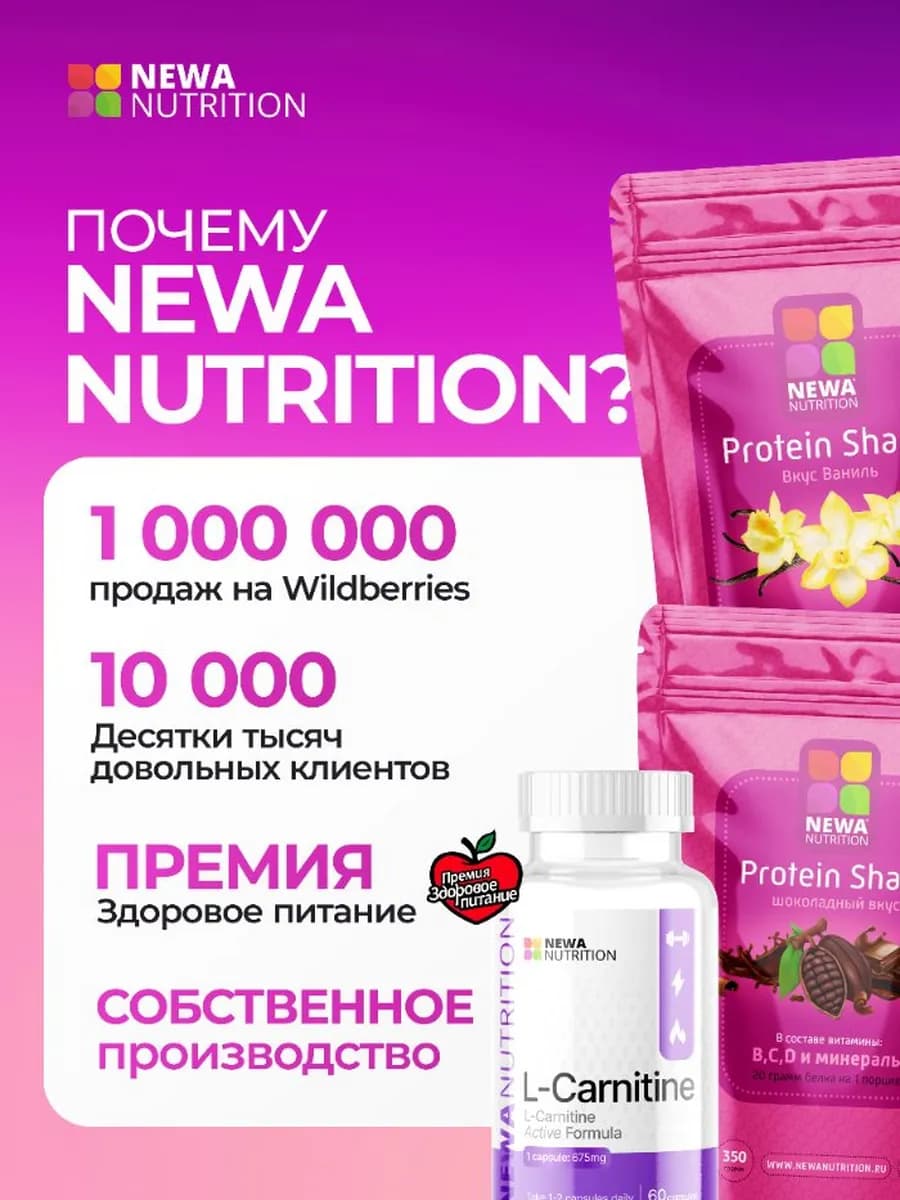 Набор для Контроля веса