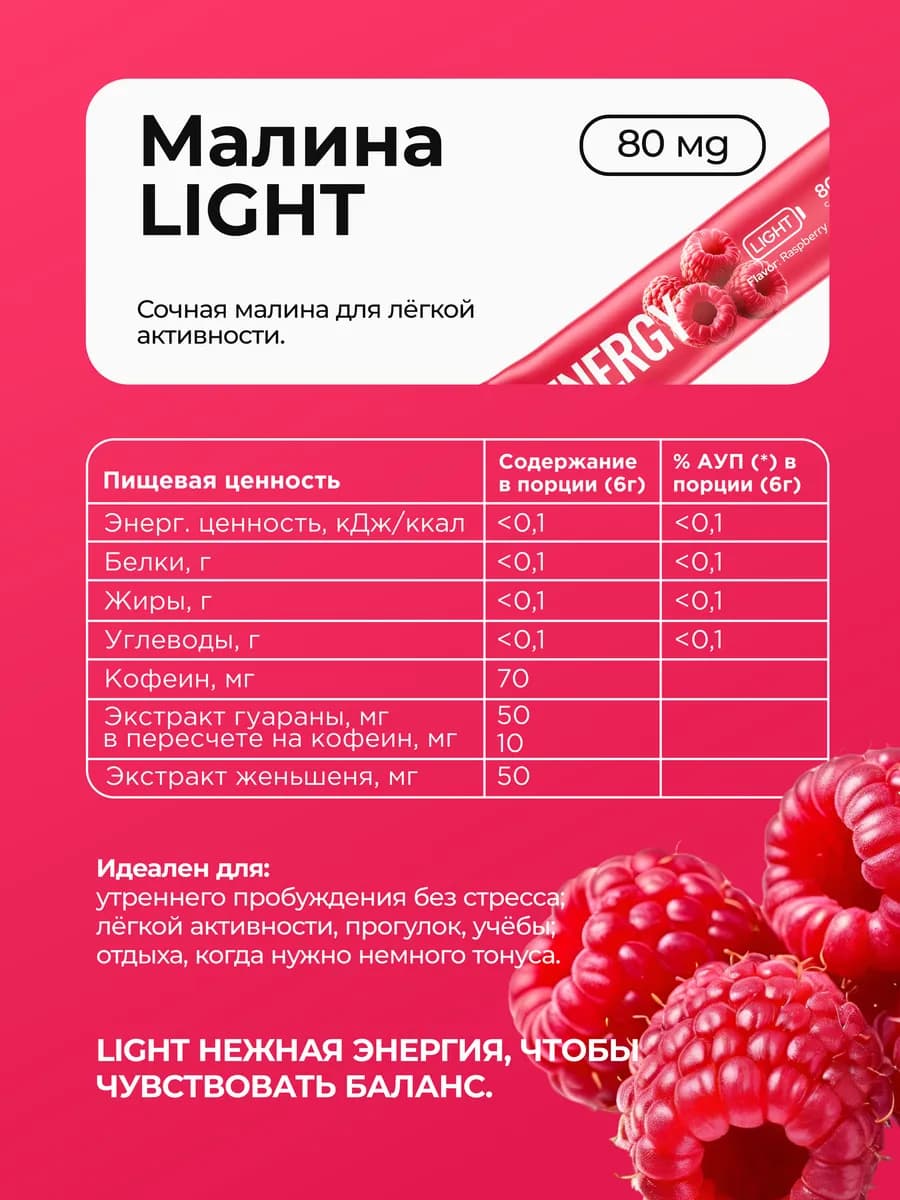 Предтренировочный комплекс Newa Energy предтрен