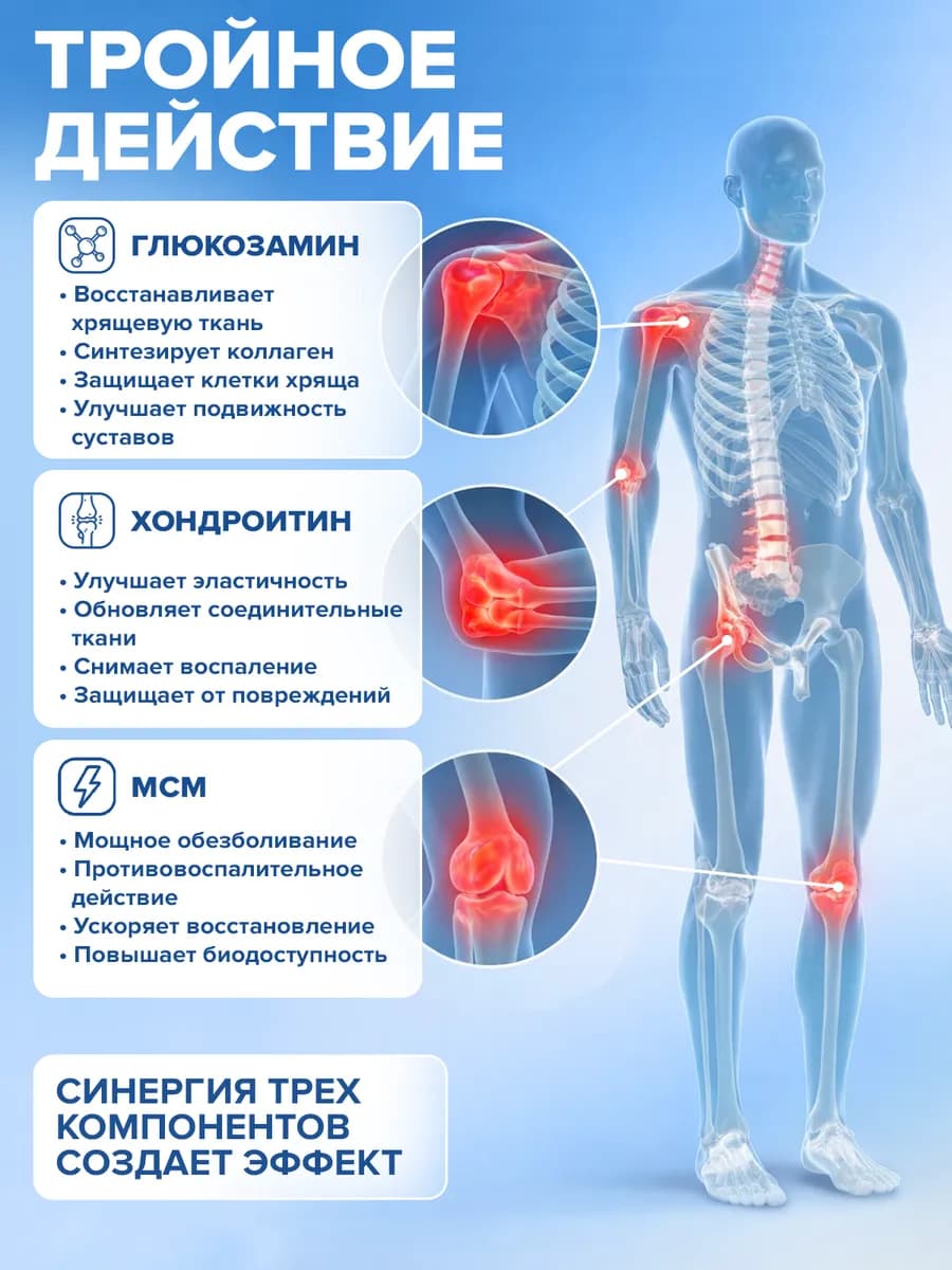 Глюкозамин Хондроитин МСМ для суставов и связок