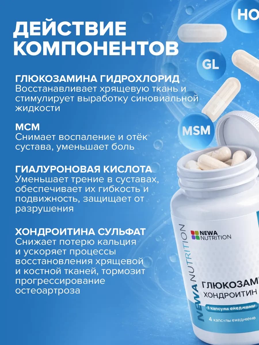 Глюкозамин Хондроитин МСМ для суставов и связок