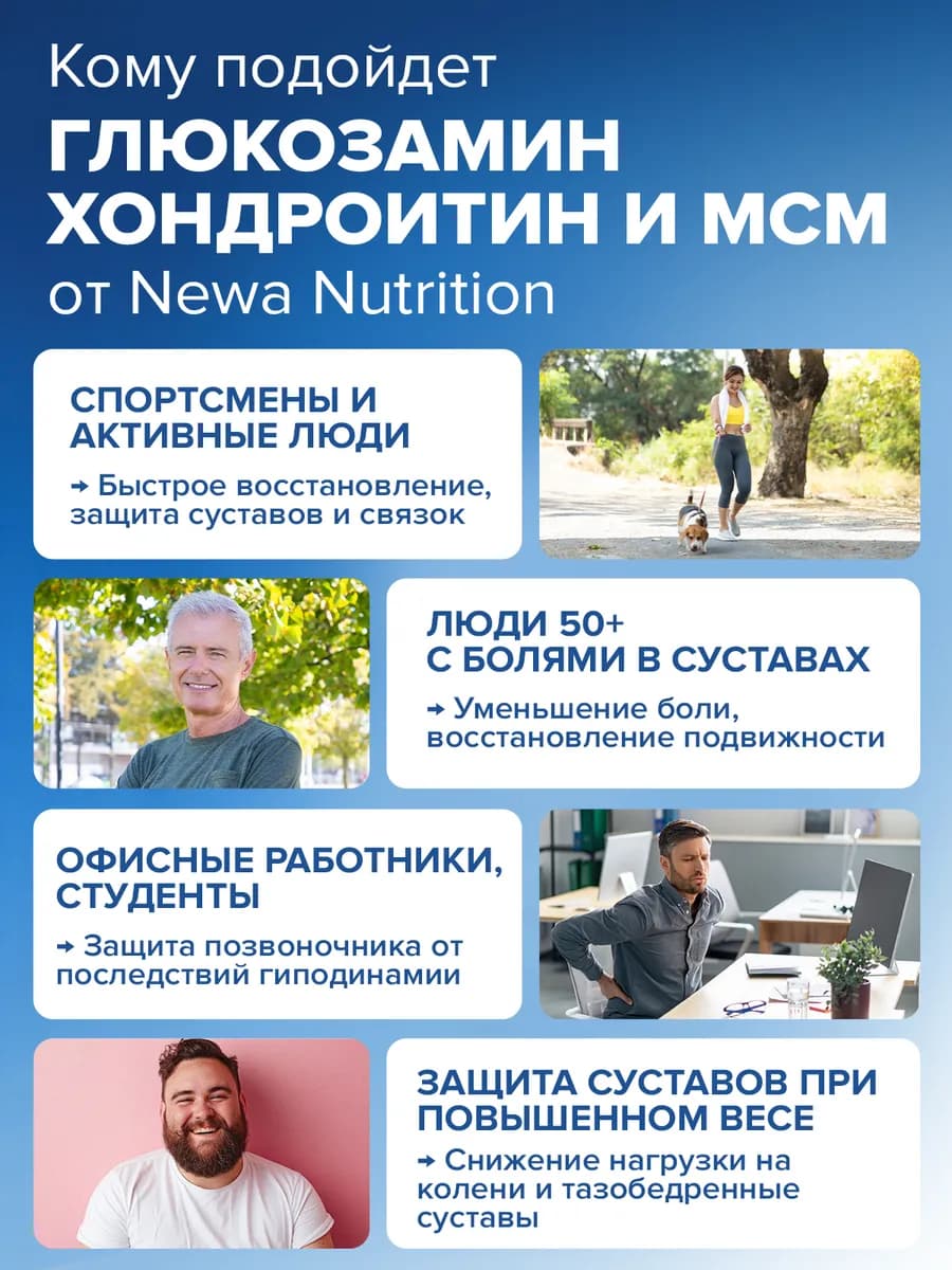 Глюкозамин Хондроитин МСМ для суставов и связок