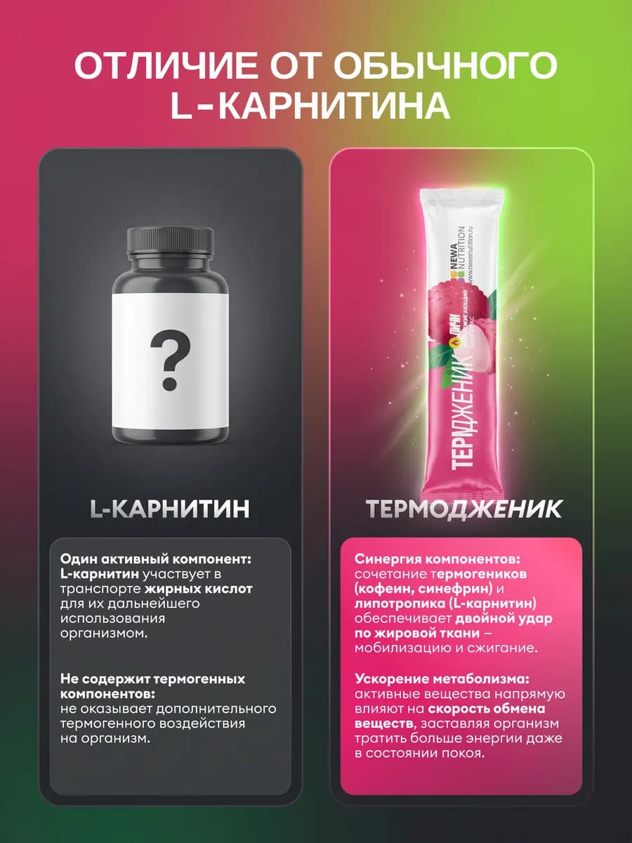 Жиросжигающий комплекс для похудения