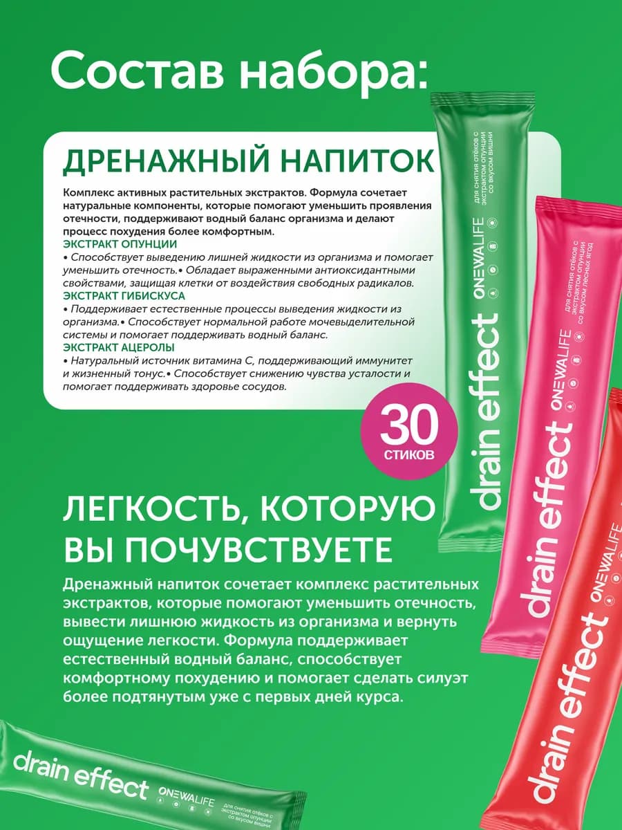 Набор для Контроля веса, Программа питания