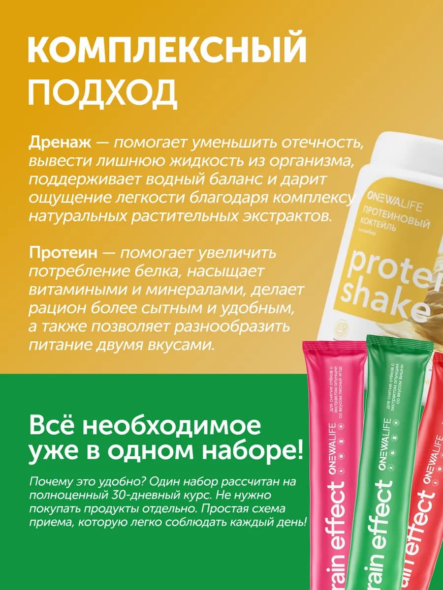 Набор для Контроля веса, Программа питания