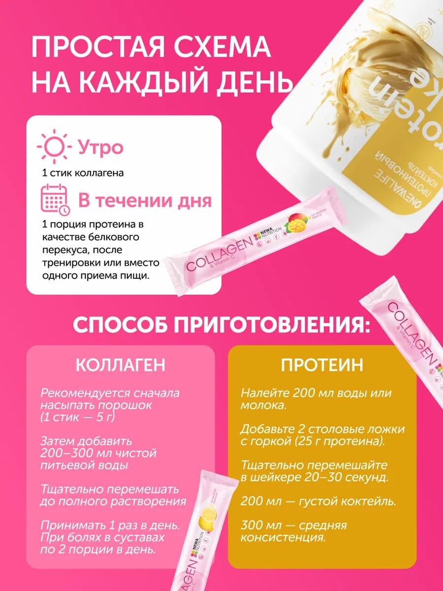 Набор для Упругости кожи, от целлюлита