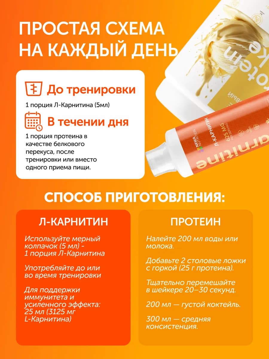 Набор для Контроля веса, Программа питания