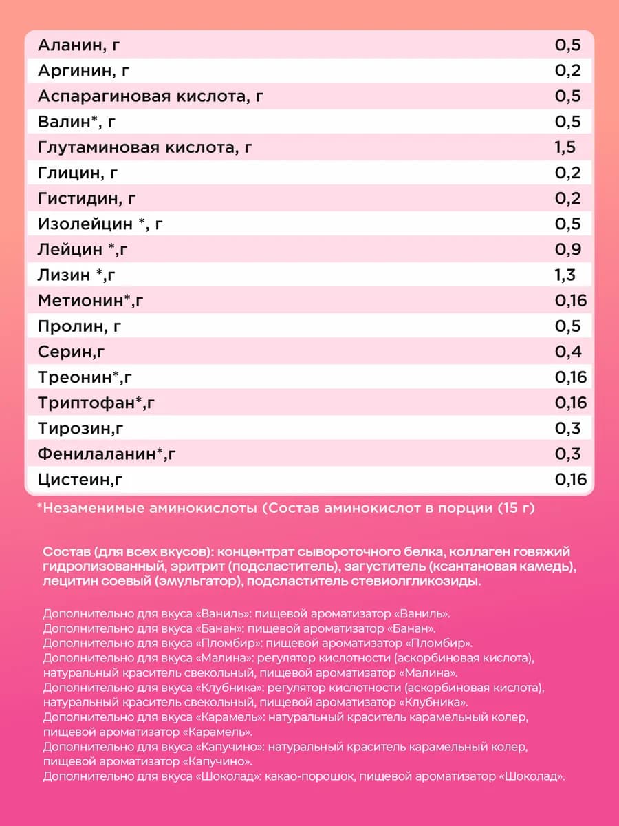 Протеин вкус Банан, Протеиновый коктейль 600 грамм