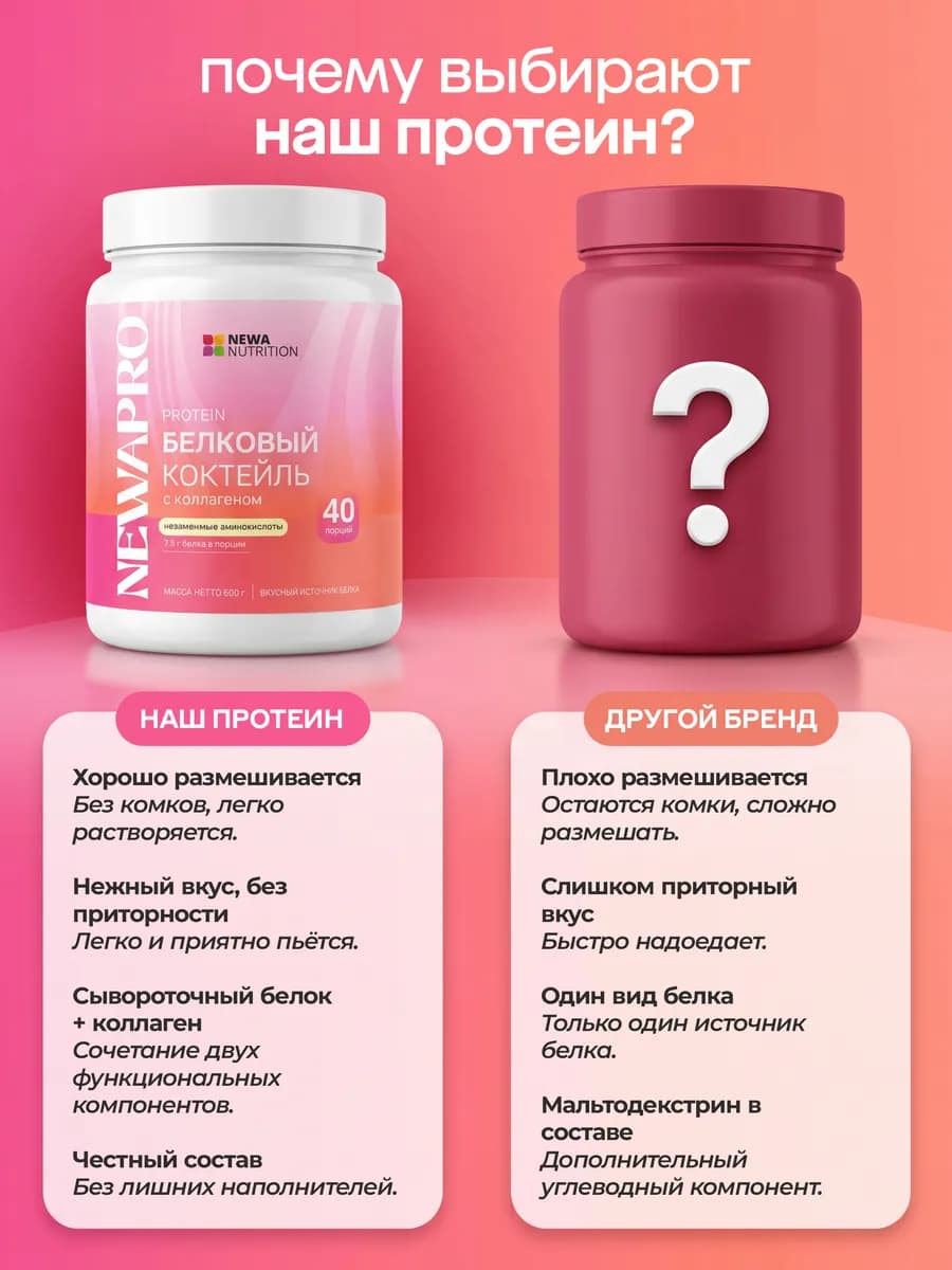 Протеин вкус Клубника, Протеиновый коктейль 600 грамм