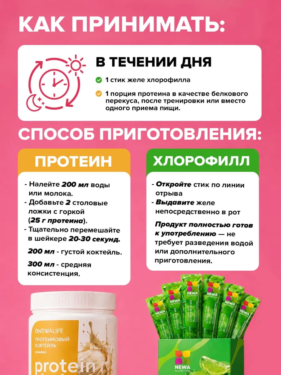 Набор для Контроля веса, протеин 750г + Хлорофилл желе