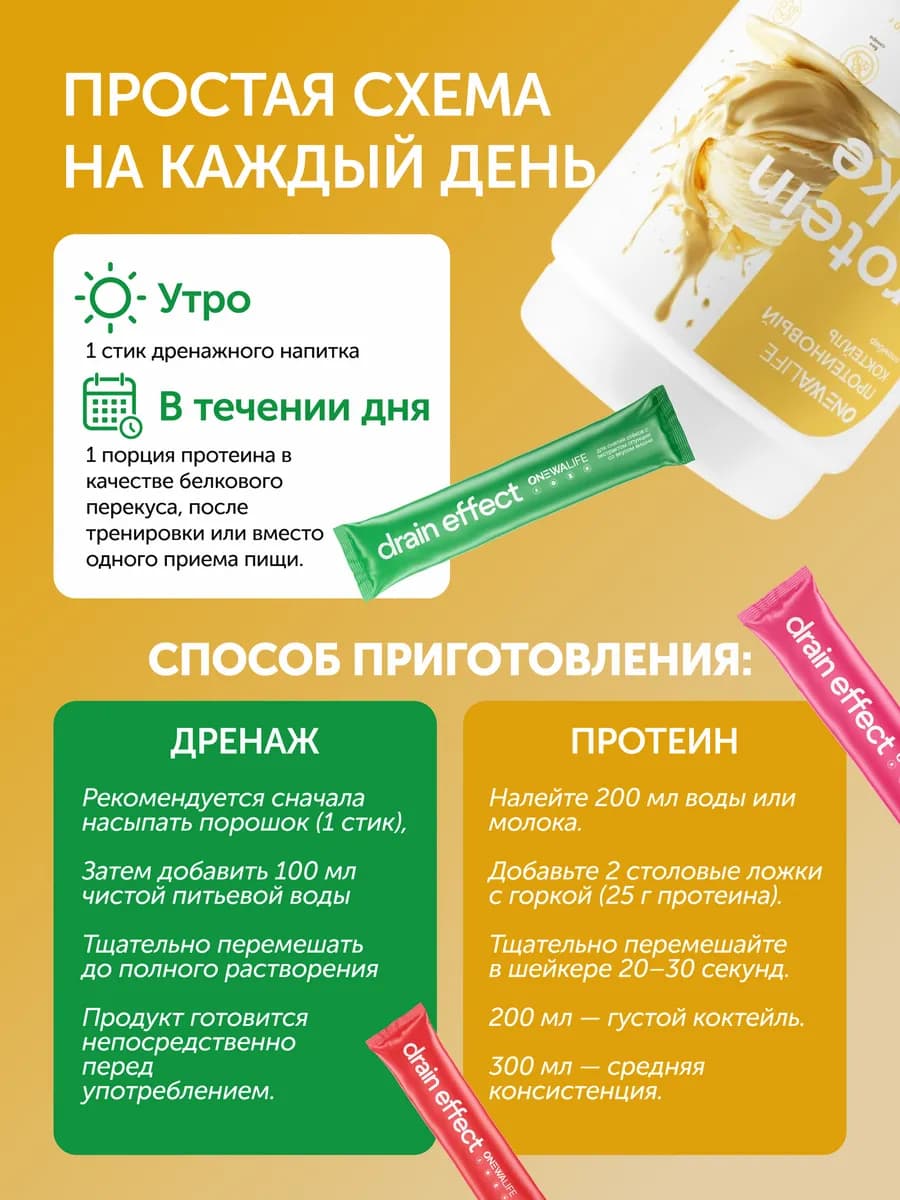 Набор для контроля веса, Протеин+Дренажный напиток